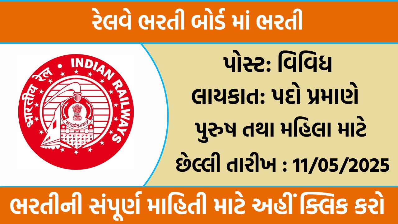 RRB Recruitment 2025