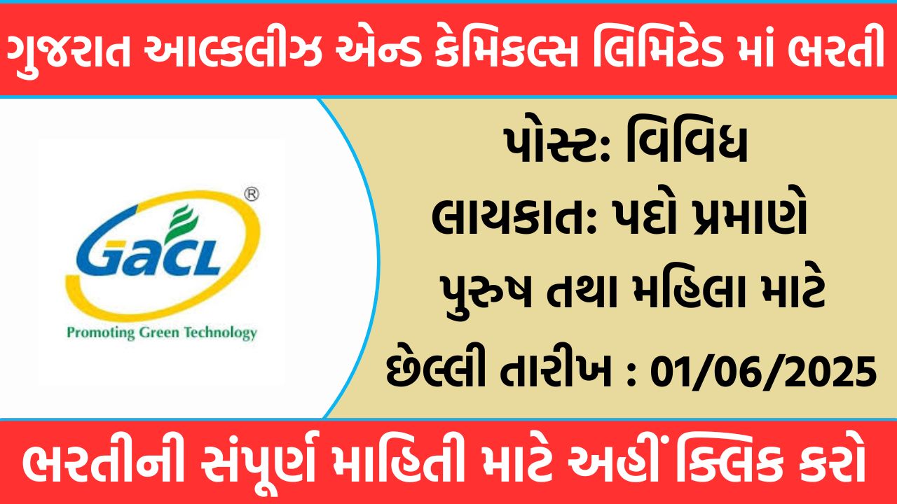 GACL Recruitment 2025