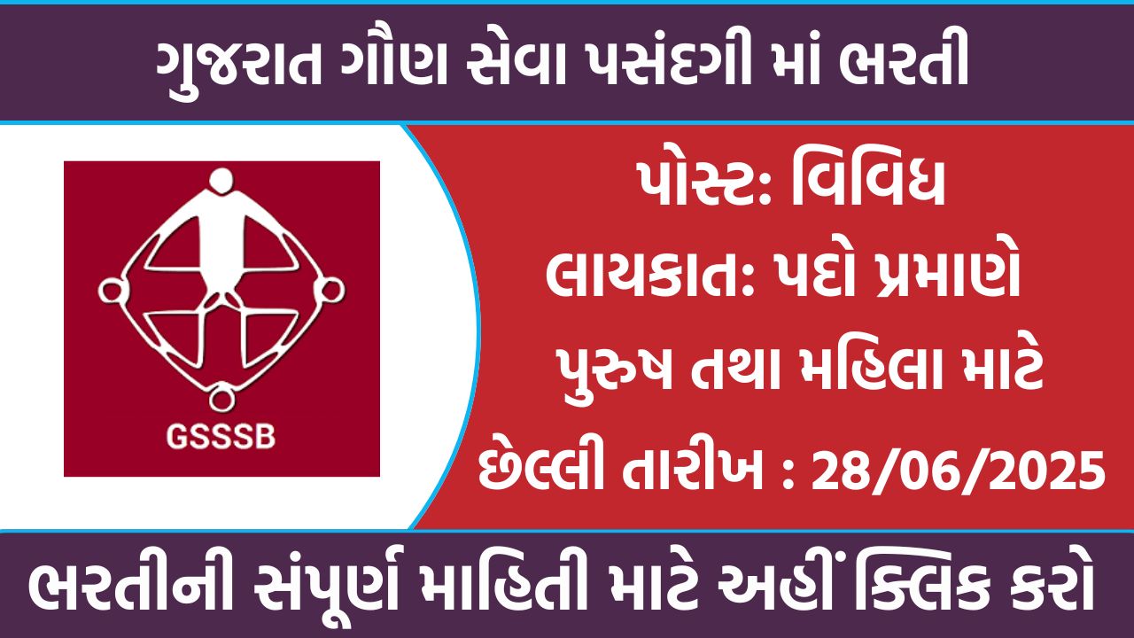 GSSSB Recruitment 2025